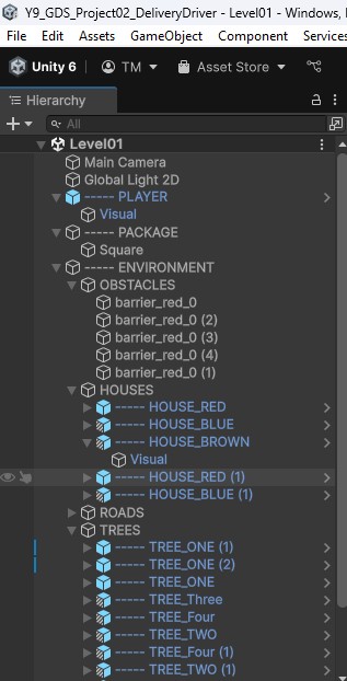 Organized hierarchy